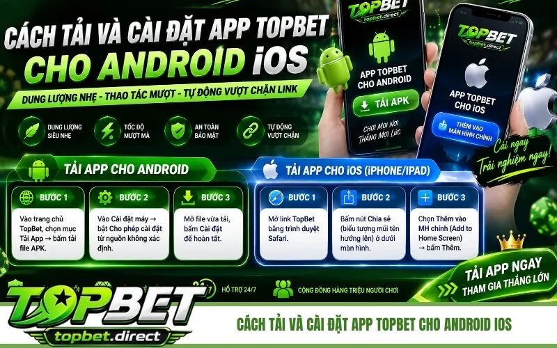 Cách Tải Và Cài Đặt App TopBet Cho Android iOS