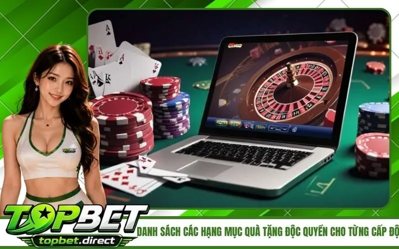 Danh Sách Các Hạng Mục Quà Tặng Độc Quyền Cho Từng Cấp Độ