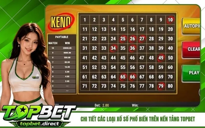 Hướng dẫn chi tiết cách chơi xổ số TopBet cho tân thủ